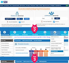 Make our bank the one place to go for all of your banking needs. How To Link Pan Card With Sbi Account Online Offline