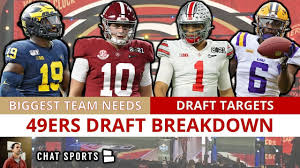 The falcons will need another weapon in case the team does find a trade suitor for julio jones come june. Nfl Mock Draft 3 0 San Francisco 49ers 7 Round Mock Draft Breakdown For The 2021 Nfl Draft Youtube