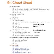 We did not find results for: Git Cheatsheet For Engineers Git
