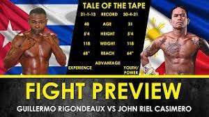0:31 0:31 • aug 8, 2021. Breaking John Riel Casimero Vs Guillermo Rigondeaux Boxing Fight Analysis Highlights Youtube