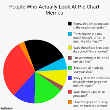 people who actually look at pie chart memes imgflip