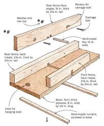 Dedicated Sled Delivers Perfect Finger Joints Finewoodworking Box Joints Finger Joint Woodworking Workshop