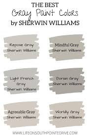 Amazing gray and mindful gray have almost identical lrvs, and will feel about the the same weight on your walls. The Best Gray Paint Colors Life On Southpointe Drive