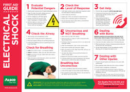 Affordable and search from millions of royalty free images, photos and vectors. Free Printable First Aid Poster Pdf Download Alsco Nz