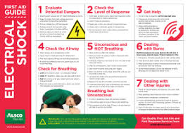 Check spelling or type a new query. First Aid Illustrated Posters Alsco New Zealand