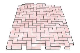 Das muster soll ja schließlich genau deiner vorstellung entsprechen. Pflastersteine Verlegen Anleitung Und Muster Selbermachen De