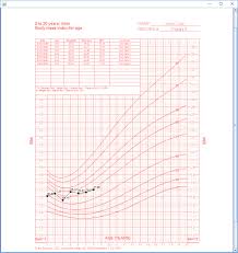 child bmi centile chart easybusinessfinance net