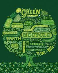 Mmg S English Blog At Pmcurie Environment Wordcloud Earth Day Quotes Earth Day Happy Earth