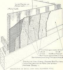 Plaster is a building material used for the protective or decorative coating of walls and ceilings and for moulding and casting decorative elements. What You Need To Know About Exterior Cement Plaster Santacruzarchitect Wordpress Com