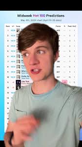 Patrick Star Push Disabled