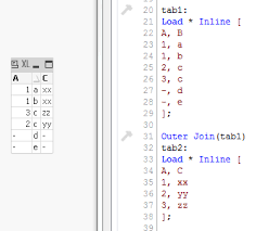 Solved Outer Join Qlik Community 1441258 Our next generation data analytics platform lets collaborate with over 60,000 qlik technologists and members around the world to get answers to. solved outer join qlik community