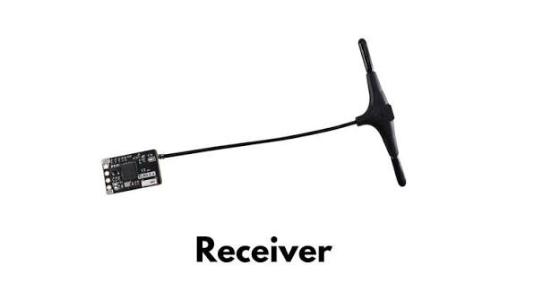 Receiver of FPV Drones