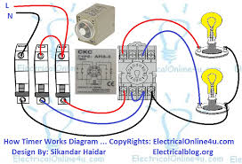 Electrical utilities deliver electricity through a masthead at the roof. How On Delay Timer Works Star Delta Timer Diagram Electrical Online 4u Electrical Circuit Diagram Timer Electrical Projects