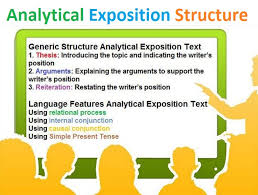 Hortatory exposition text adalah jenis teks yang berisi argumen/pendapat dari penulis/pembicara tentang suatu masalah yang penulis/pembicara anggap penting untuk dibahas serta saran atau ajakan yang ditujukan untuk pembaca/pendengar dalam menyikapi masalah tersebut. 16 Examples Of Analytical Exposition Text With Generic Structure Analysis Understanding Text