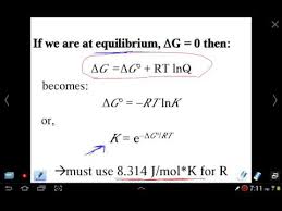Please note that during the production process errors may be discovered which could affect the content, and all legal. Mr Z Ap Chemistry Chapter 19 Lesson 4 Delta G And Equilibrium Constant Youtube