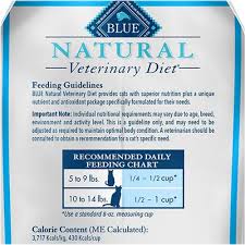 Blue Buffalo Natural Veterinary Diet Hf Hydrolyzed For Food Intolerance Dry Cat Food 4x7 Lb