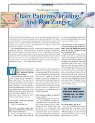 Chart Patterns Trading Chartpattern Com