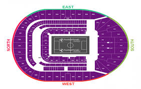 Tottenham Hotspur Stadium