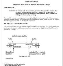 Viking vecu1064bsb brochure & specs. 1997 Ford Explorer Service Repair Manual By 163961dd2 Issuu
