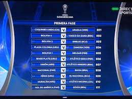 Copa sudamericana 2021 2020 2019 2018 2017 2016 2015 2014 2013 2012 2011 2010 2009 2008 2007 2006 2005 2004 2003 Elcomercio Pe Resizer 1kuuyapwb9wvdk1ht7mdaftdg