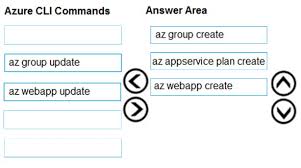Azure web app is used to host websites and web applications. Az 203 Exam Free Actual Q As Page 3 Examtopics