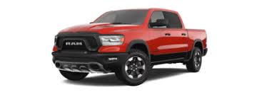 Image result for Flame Red 2023 Chrysler