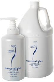 1,017 likes · 8 talking about this. Tressa Professional Hair Products Styling Color Education