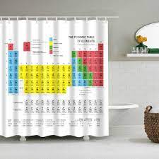 Check spelling or type a new query. Periodic Table Of The Elements Shower Curtain