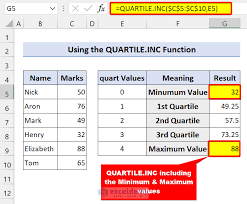 How To Calculate Quartiles Using Excel: =Quartile.Inc And =Quartile.Exc -  Youtube