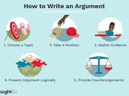 Question 5 paper 2 open with an anecdote. Tips On How To Write An Argumentative Essay