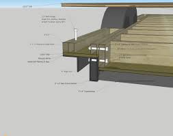 See full list on wikihow.com Tiny House Subfloor Design With Extra Insulation