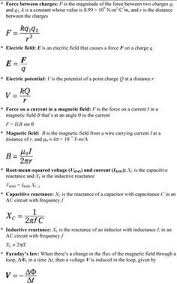 Physics I Formulas Because You Still Need Them Sometimes In Physics Ii Physics Physics Formulas Modern Physics