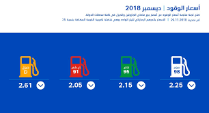 حمَّل مواطنون سعوديون ولي العهد محمد بن سلمان مسؤولية معاناتهم، معتبرين أنَّ سياساته وتجاهله لأوضاع الشعب والضرائب الحكومية التي يفرضها، هي الأسباب الرئيسية التي فاقمت ضائقتهم المعيشية. Ø§Ù†Ø®ÙØ§Ø¶ ÙÙŠ Ø£Ø³Ø¹Ø§Ø± Ø§Ù„ÙˆÙ‚ÙˆØ¯ Ù„Ø´Ù‡Ø± Ø¯ÙŠØ³Ù…Ø¨Ø± Ø£Ø®Ø¨Ø§Ø± Ø§Ù„Ù…ÙˆÙ‚Ø¹ Ù…ØªØ§Ø¨Ø¹Ø§Øª Ø§Ù„Ø¥Ù…Ø§Ø±Ø§Øª Ø§Ù„ÙŠÙˆÙ…