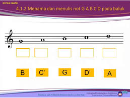 Unit 1 jenis not, nilai not, tanda rehat dan tanda masahasil pembelajarandi akhir unit ini, anda diharap dapat: Notasi Muzik Interactive Worksheet
