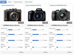 Canon Powershot Sx50 Hs Review Not Your Average Compact