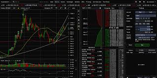 Live cryptocurrency prices from all markets and market capitalization. 30210 5 Btceur Kraken Live Chart Cryptowatch