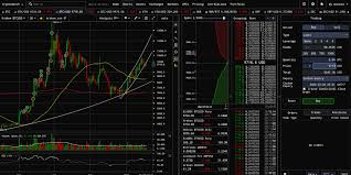 How much does bitcoin cost? 37909 Btcusd Bitfinex Live Chart Cryptowatch