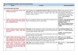 Check spelling or type a new query. Borang Tuntutan Elaun Kerja Lebih Masa Pdf Free Download