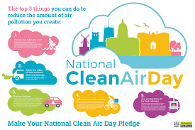 This company offers air quality assesment, mold testing, allergen testing, water testing, and moisture evaluations. Clean Air Day And The Environment Breeam