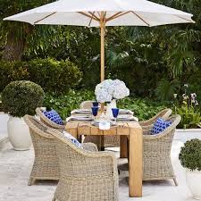 Pin On Outdoors