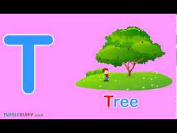 Check spelling or type a new query. Toddler Words Words Starting With T Youtube