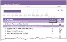 In this article, we've gathered the most comprehensive list of downloadable task and checklist templates to keep your personal and. To Do List With Priorities Using Excel Chandoo Org Learn Excel Power Bi Charting Online