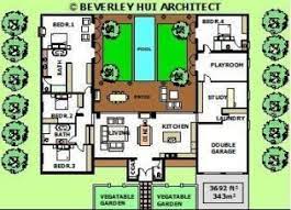22 Trendy House Plans With Courtyard Pool Middle Pool House Plans U Shaped House Plans House Layout Plans