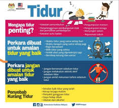 Abad 21 learning note notes. Dr Azima Tidur Yang Mencukupi Ini Juga Tidak Hanya Baik Facebook