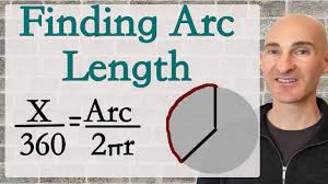 Finding Arc Length Using Proportions Youtube