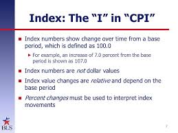 Both can hurt a healthy economy. The Consumer Price Index A User S Guide Ppt Download