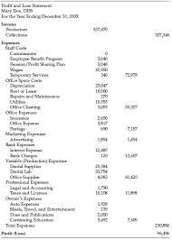 3 Dentistry By The Numbers Pocket Dentistry