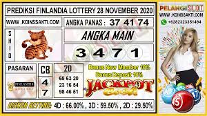 Pin Di Prediksi Togel