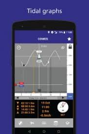 11 Best Apps For Tide Table Charts Android Ios Free