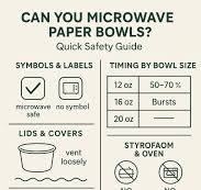Microwave Paper Bowls: Safety & Timing Tips